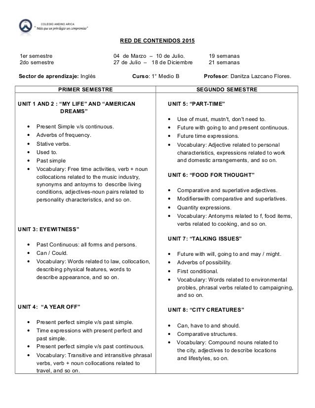 red de contenidos 2015 15 638 jpg cb 1426715646 employee superlatives