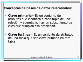 Clave primaria = Es un conjunto de atributos que identifica a cada tupla de una relación y además no hay un subconjunto de ellos que cumplan esa propiedad. Clave foránea = Es un conjunto de atributos de una tabla que son clave primaria en otra tabla Conceptos de bases de datos relacionales: 
