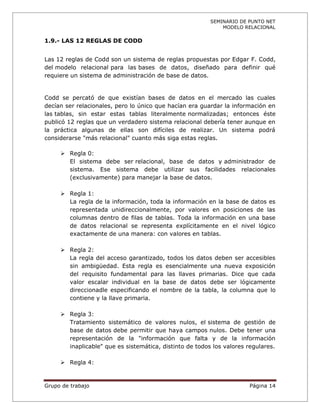SEMINARIO DE PUNTO NET
                                                             MODELO RELACIONAL

1.9.- LAS 12 REGLAS DE CODD


Las 12 reglas de Codd son un sistema de reglas propuestas por Edgar F. Codd,
del modelo relacional para las bases de datos, diseñado para definir qué
requiere un sistema de administración de base de datos.


Codd se percató de que existían bases de datos en el mercado las cuales
decían ser relacionales, pero lo único que hacían era guardar la información en
las tablas, sin estar estas tablas literalmente normalizadas; entonces éste
publicó 12 reglas que un verdadero sistema relacional debería tener aunque en
la práctica algunas de ellas son difíciles de realizar. Un sistema podrá
considerarse "más relacional" cuanto más siga estas reglas.

      Regla 0:
       El sistema debe ser relacional, base de datos y administrador de
       sistema. Ese sistema debe utilizar sus facilidades relacionales
       (exclusivamente) para manejar la base de datos.

      Regla 1:
       La regla de la información, toda la información en la base de datos es
       representada unidireccionalmente, por valores en posiciones de las
       columnas dentro de filas de tablas. Toda la información en una base
       de datos relacional se representa explícitamente en el nivel lógico
       exactamente de una manera: con valores en tablas.

      Regla 2:
       La regla del acceso garantizado, todos los datos deben ser accesibles
       sin ambigüedad. Esta regla es esencialmente una nueva exposición
       del requisito fundamental para las llaves primarias. Dice que cada
       valor escalar individual en la base de datos debe ser lógicamente
       direccionadle especificando el nombre de la tabla, la columna que lo
       contiene y la llave primaria.

      Regla 3:
       Tratamiento sistemático de valores nulos, el sistema de gestión de
       base de datos debe permitir que haya campos nulos. Debe tener una
       representación de la "información que falta y de la información
       inaplicable" que es sistemática, distinto de todos los valores regulares.

      Regla 4:



Grupo de trabajo                                                      Página 14
 