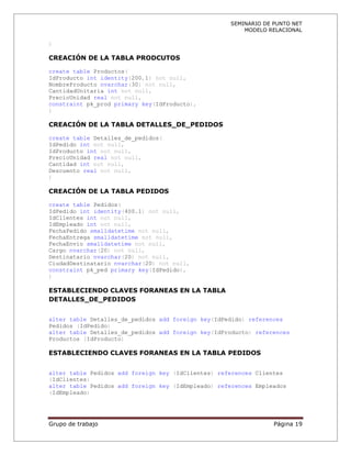 SEMINARIO DE PUNTO NET
                                                        MODELO RELACIONAL

)

CREACIÓN DE LA TABLA PRODCUTOS

create table Productos(
IdProducto int identity(200,1) not null,
NombreProducto nvarchar(30) not null,
CantidadUnitaria int not null,
PrecioUnidad real not null,
constraint pk_prod primary key(IdProducto),
)

CREACIÓN DE LA TABLA DETALLES_DE_PEDIDOS

create table Detalles_de_pedidos(
IdPedido int not null,
IdProducto int not null,
PrecioUnidad real not null,
Cantidad int not null,
Descuento real not null,
)

CREACIÓN DE LA TABLA PEDIDOS

create table Pedidos(
IdPedido int identity(400,1) not null,
IdClientes int not null,
IdEmpleado int not null,
FechaPedido smalldatetime not null,
FechaEntrega smalldatetime not null,
FechaEnvio smalldatetime not null,
Cargo nvarchar(20) not null,
Destinatario nvarchar(20) not null,
CiudadDestinatario nvarchar(20) not null,
constraint pk_ped primary key(IdPedido),
)

ESTABLECIENDO CLAVES FORANEAS EN LA TABLA
DETALLES_DE_PEDIDOS


alter table Detalles_de_pedidos add foreign key(IdPedido) references
Pedidos (IdPedido)
alter table Detalles_de_pedidos add foreign key(IdProducto) references
Productos (IdProducto)

ESTABLECIENDO CLAVES FORANEAS EN LA TABLA PEDIDOS


alter table Pedidos add foreign key (IdClientes) references Clientes
(IdClientes)
alter table Pedidos add foreign key (IdEmpleado) references Empleados
(IdEmpleado)




Grupo de trabajo                                                 Página 19
 