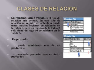  La relación uno a varios es el tipo de
relación más común. En este tipo de
relación, un registro de la Tabla A puede
tener muchos registros coincidentes en
la Tabla B, pero un registro de la Tabla B
sólo tiene un registro coincidente en la
Tabla A.
 Un proveedor ...
 ... puede suministrar más de un
producto ...
 ... pero cada producto tiene un único
proveedor.
 