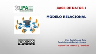 Jhon Denis Suarez Ortiz
Dorvin Eduardo Bardales Lucana
MODELO RELACIONAL
BASE DE DATOS I
Ingeniería de Sistemas y Telemática
 