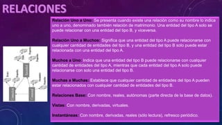 Relación Uno a Uno: Se presenta cuando existe una relación como su nombre lo indica
uno a uno, denominado también relación de matrimonio. Una entidad del tipo A solo se
puede relacionar con una entidad del tipo B, y viceversa.
Relación Uno a Muchos: Significa que una entidad del tipo A puede relacionarse con
cualquier cantidad de entidades del tipo B, y una entidad del tipo B solo puede estar
relacionada con una entidad del tipo A.
Muchos a Uno: Indica que una entidad del tipo B puede relacionarse con cualquier
cantidad de entidades del tipo A, mientras que cada entidad del tipo A solo puede
relacionarse con solo una entidad del tipo B.
Muchas a Muchas: Establece que cualquier cantidad de entidades del tipo A pueden
estar relacionados con cualquier cantidad de entidades del tipo B.
Relaciones Base: Con nombre, reales, autónomas (parte directa de la base de datos).
Vistas: Con nombre, derivadas, virtuales.
Instantáneas: Con nombre, derivadas, reales (sólo lectura), refresco periódico.
 