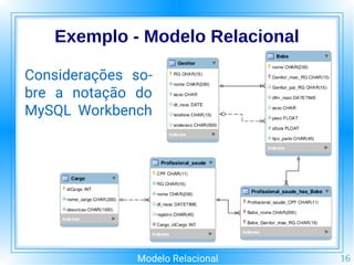 Mysql Relacional Modelo_relacional BOA.pdf modelo relacional | PDF
