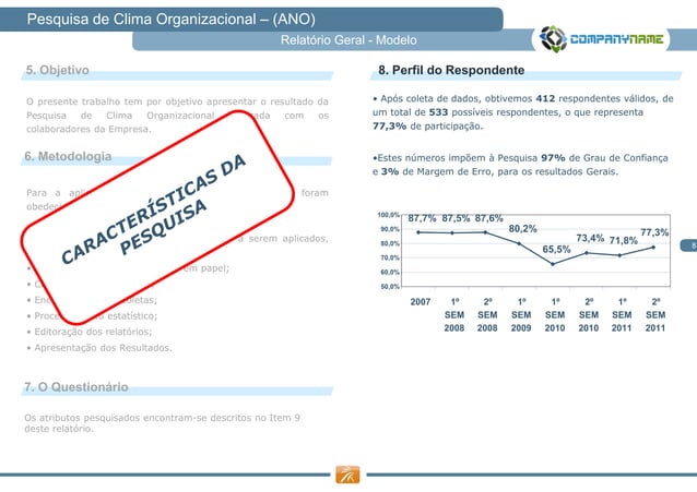 Modelo de Relatório de Pesquisa de Clima Organizacional