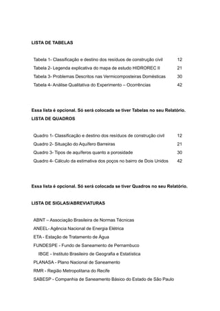 LISTA DE TABELAS
Tabela 1- Classificação e destino dos resíduos de construção civil 12
Tabela 2- Legenda explicativa do mapa de estudo HIDROREC II 21
Tabela 3- Problemas Descritos nas Vermicomposteiras Domésticas 30
Tabela 4- Análise Qualitativa do Experimento – Ocorrências 42
Essa lista é opcional. Só será colocada se tiver Tabelas no seu Relatório.
LISTA DE QUADROS
Quadro 1- Classificação e destino dos resíduos de construção civil 12
Quadro 2- Situação do Aquífero Barreiras 21
Quadro 3- Tipos de aquíferos quanto a porosidade 30
Quadro 4- Cálculo da estimativa dos poços no bairro de Dois Unidos 42
Essa lista é opcional. Só será colocada se tiver Quadros no seu Relatório.
LISTA DE SIGLAS/ABREVIATURAS
ABNT – Associação Brasileira de Normas Técnicas
ANEEL- Agência Nacional de Energia Elétrica
ETA - Estação de Tratamento de Água
FUNDESPE - Fundo de Saneamento de Pernambuco
IBGE - Instituto Brasileiro de Geografia e Estatística
PLANASA - Plano Nacional de Saneamento
RMR - Região Metropolitana do Recife
SABESP - Companhia de Saneamento Básico do Estado de São Paulo
 