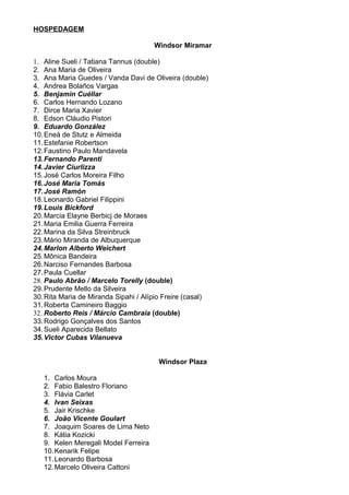 HOSPEDAGEM

                                      Windsor Miramar

1. Aline Sueli / Tatiana Tannus (double)
2. Ana Maria de Oliveira
3. Ana Maria Guedes / Vanda Davi de Oliveira (double)
4. Andrea Bolaños Vargas
5. Benjamin Cuéllar
6. Carlos Hernando Lozano
7. Dirce Maria Xavier
8. Edson Cláudio Pistori
9. Eduardo González
10. Eneá de Stutz e Almeida
11. Estefanie Robertson
12. Faustino Paulo Mandavela
13. Fernando Parenti
14. Javier Ciurlizza
15. José Carlos Moreira Filho
16. José Maria Tomás
17. José Ramón
18. Leonardo Gabriel Filippini
19. Louis Bickford
20. Marcia Elayne Berbicj de Moraes
21. Maria Emilia Guerra Ferreira
22. Marina da Silva Streinbruck
23. Mário Miranda de Albuquerque
24. Marlon Alberto Weichert
25. Mônica Bandeira
26. Narciso Fernandes Barbosa
27. Paula Cuellar
28. Paulo Abrão / Marcelo Torelly (double)
29. Prudente Mello da Silveira
30. Rita Maria de Miranda Sipahi / Alípio Freire (casal)
31. Roberta Camineiro Baggio
32. Roberto Reis / Márcio Cambraia (double)
33. Rodrigo Gonçalves dos Santos
34. Sueli Aparecida Bellato
35. Victor Cubas Vilanueva


                                        Windsor Plaza

   1. Carlos Moura
   2. Fabio Balestro Floriano
   3. Flávia Carlet
   4. Ivan Seixas
   5. Jair Krischke
   6. João Vicente Goulart
   7. Joaquim Soares de Lima Neto
   8. Kátia Kozicki
   9. Kelen Meregali Model Ferreira
   10. Kenarik Felipe
   11. Leonardo Barbosa
   12. Marcelo Oliveira Cattoni
 