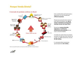 Porque Venda Direta?


                       Com a venda direta você estará apta a
                       apresentar um novo mundo para
                       milhares de pessoas.
                                   pessoas

                       Pessoas que possuem pouco acesso a
                       estes tipos de produtos, que não se
                       sentem confortáveis em frequentar
                                confortá
                       sexshops virtuais nem lojas físicas.
                                                   fí sicas

                       Pessoas que querem discrição,
                                             discriç
                       segurança e o conforto do
                       seguranç
                       atendimento personalizado em sua
                       casa ou local de trabalho.

                       O modelo de venda direta de produtos
                       sensuais é um dos que mais crescem no
                       mundo, em 2009 movimentou mais de
                       R$ 500 milhões .

                       E o mercado erótico movimenta
                       aproximadamente R$ 1 bilhão...
 