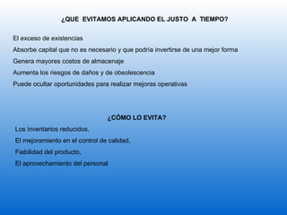 ¿QUE  EVITAMOS APLICANDO EL JUSTO  A  TIEMPO? El exceso de existencias Absorbe capital que no es necesario y que podría invertirse de una mejor forma Genera mayores costos de almacenaje Aumenta los riesgos de daños y de obsolescencia  Puede ocultar oportunidades para realizar mejoras operativas  ¿CÓMO LO EVITA? Los inventarios reducidos,  El mejoramiento en el control de calidad,  Fiabilidad del producto,  El aprovechamiento del personal  