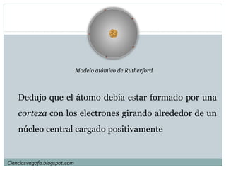 Cienciasvagofa.blogspot.com Modelo atómico de Rutherford  Dedujo que el átomo debía estar formado por una  corteza  con los electrones girando alrededor de un núcleo central cargado positivamente 