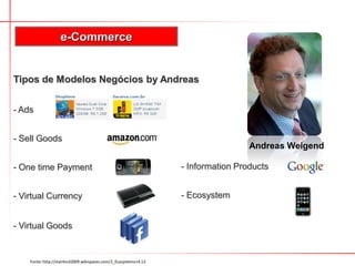 Tipos de Modelos Negócios by Andreas
- Ads
- Sell Goods
- One time Payment
- Virtual Currency
- Virtual Goods
e-Commerce
Fonte: http://stanford2009.wikispaces.com/2_Ecosystems+4.13
Andreas Weigend
- Information Products
- Ecosystem
 