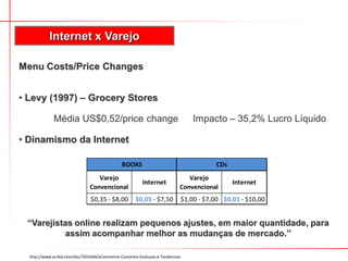 Internet x Varejo
http://www.scribd.com/doc/7631644/eCommerce-Conceitos-Evolucao-e-Tendencias
Menu Costs/Price Changes
• Levy (1997) – Grocery Stores
Média US$0,52/price change Impacto – 35,2% Lucro Líquido
• Dinamismo da Internet
Varejo
Convencional
Internet
Varejo
Convencional
Internet
$0,35 - $8,00 $0,05 - $7,50 $1,00 - $7,00 $0,01 - $10,00
BOOKS CDs
“Varejistas online realizam pequenos ajustes, em maior quantidade, para
assim acompanhar melhor as mudanças de mercado.”
 