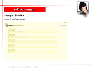 e-Procurement
Fonte: http://www.guiadecompra.com/guia/e-procurement.php
Definindo perfis de acesso.
Exemplo: SAPHIRA
 