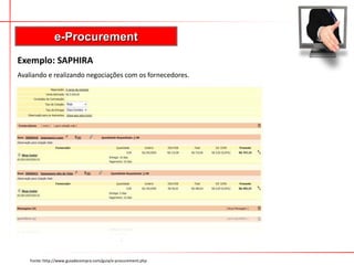 e-Procurement
Fonte: http://www.guiadecompra.com/guia/e-procurement.php
Avaliando e realizando negociações com os fornecedores.
Exemplo: SAPHIRA
 