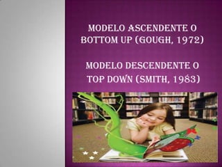 Modelo ascendente o bottom up (Gough, 1972) Modelo descendente O  top down (Smith, 1983) 