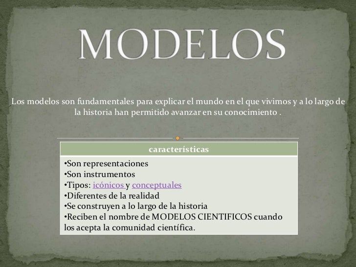 Modelos