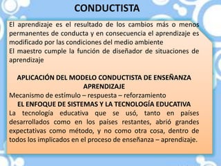 CONDUCTISTA
El aprendizaje es el resultado de los cambios más o menos
permanentes de conducta y en consecuencia el aprendizaje es
modificado por las condiciones del medio ambiente
El maestro cumple la función de diseñador de situaciones de
aprendizaje

  APLICACIÓN DEL MODELO CONDUCTISTA DE ENSEÑANZA
                         APRENDIZAJE
Mecanismo de estímulo – respuesta – reforzamiento
   EL ENFOQUE DE SISTEMAS Y LA TECNOLOGÍA EDUCATIVA
La tecnología educativa que se usó, tanto en países
desarrollados como en los países restantes, abrió grandes
expectativas como método, y no como otra cosa, dentro de
todos los implicados en el proceso de enseñanza – aprendizaje.
 