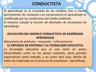 CONDUCTISTA
El aprendizaje es el resultado de los cambios más o menos
permanentes de conducta y en consecuencia el aprendizaje es
modificado por las condiciones del medio ambiente
El maestro cumple la función de diseñador de situaciones de
aprendizaje

  APLICACIÓN DEL MODELO CONDUCTISTA DE ENSEÑANZA
                         APRENDIZAJE
Mecanismo de estímulo – respuesta – reforzamiento
  EL ENFOQUE DE SISTEMAS Y LA TECNOLOGÍA EDUCATIVA
La tecnología educativa que se usó, tanto en países
desarrollados como en los países restantes, abrió grandes
expectativas como método, y no como otra cosa, dentro de
todos los implicados en el proceso de enseñanza – aprendizaje.
 