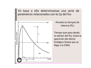 En base a ello determinamos una serie de
parámetros relacionados con la Cp del fco

                         Periodo (o tiempo) de
                              latencia (PL)

                        Tiempo que pasa desde
                        la admón del fco, hasta la
                        aparición del efecto
                        fcológico (hasta que se
                        llega a la CME)
 