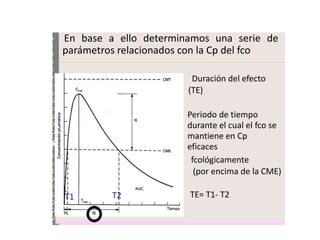 En base a ello determinamos una serie de
parámetros relacionados con la Cp del fco

                        Duración del efecto
                       (TE)

                       Periodo de tiempo
                       durante el cual el fco se
                       mantiene en Cp
                       eficaces
                        fcológicamente
                         (por encima de la CME)

T1       T2             TE= T1- T2
 