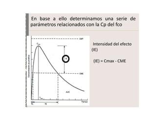 En base a ello determinamos una serie de
parámetros relacionados con la Cp del fco


                        Intensidad del efecto
                       (IE)

                        (IE) = Cmax - CME
 
