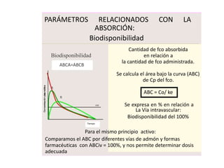 PARÁMETROS            RELACIONADOS                  CON        LA
                     ABSORCIÓN:
                   Biodisponibilidad
                                       Cantidad de fco absorbida
  Biodisponibilidad                          en relación a
                                   la cantidad de fco administrada.
      ABCA=ABCB
                                 Se calcula el área bajo la curva (ABC)
                                             de Cp del fco.
  A
                                             ABC = Co/ ke
      B

                           CME      Se expresa en % en relación a
                                         La Vía intravascular:
                                     Biodisponibilidad del 100%
                  Tiempo


                Para el mismo principio activo:
Comparamos el ABC por diferentes vías de admón y formas
farmacéuticas con ABCiv = 100%, y nos permite determinar dosis
adecuada
 
