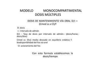 MODELO              MONOCOMPARTIMENTAL
                 DOSIS MÚLTIPLES
          DOSIS DE MANTENIMIENTO VÍA ORAL D/τ =
                   (Cmed ss x Cl)/f
D: dosis
 τ : Intervalo de admón
D/τ : Tasa de dosis por intervalo de admón.: (dosis/horas;
dosis/días)
Cmed ss: [fco] media deseada en equilibrio estático f:
biodisponibilidad del fco vía oral
 Cl: aclaramiento del fco


               Con esta formula establecemos la
                       dosis/tiempo
 