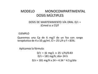 MODELO            MONOCOMPARTIMENTAL
               DOSIS MÚLTIPLES
        DOSIS DE MANTENIMIENTO VÍA ORAL D/τ =
                 (Cmed ss x Cl)/f

 EJEMPLO
Queremos una Cp de 6 mg/l de un fco con rango
terapéutico de 4 a 10 μg/ml, Cl = 25 L/h y f = 83%.

 Aplicamos la fórmula:
               D/τ = (6 mg/L x 25 L/h)/0.83
                D/τ = 181 mg/h; día= 24 h
           D/τ = 181 mg/h x 24 = 4.34 ~ 4.5 g/día
 