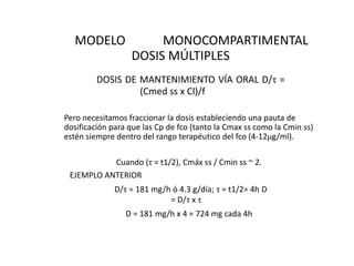 MODELO              MONOCOMPARTIMENTAL
                  DOSIS MÚLTIPLES
         DOSIS DE MANTENIMIENTO VÍA ORAL D/τ =
                  (Cmed ss x Cl)/f

Pero necesitamos fraccionar la dosis estableciendo una pauta de
dosificación para que las Cp de fco (tanto la Cmax ss como la Cmin ss)
estén siempre dentro del rango terapéutico del fco (4-12μg/ml).

           Cuando (τ = t1/2), Cmáx ss / Cmin ss ~ 2.
 EJEMPLO ANTERIOR
              D/τ = 181 mg/h ó 4.3 g/día; τ = t1/2= 4h D
                            = D/τ x τ
                 D = 181 mg/h x 4 = 724 mg cada 4h
 