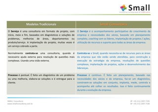 Modelos Tradicionais                                          Small Consultoria
O Serviço é uma consultoria em formato de projeto, com       O Serviço é o acompanhamento participativo do crescimento da
início, meio e fim, baseados em diagnósticos e soluções de   empresa e necessidades dos sócios, baseado em planejamento
problemas, melhorias de áreas, departamentos ou              completo, coaching com os lideres, implantação de projetos / ações,
produto/serviço. A implantação do projeto, muitas vezes é    utilização de recursos e suporte para todas as áreas da empresa.
um serviço cobrado a parte.

Normalmente contrata-se uma consultoria, quando é            Contrata-se a Small, quando necessita-se de recursos para as áreas
necessário ajuda externa para resolução de questões mais     da empresa que não estão sendo atendidas, para construção e
complexas. Usando uma visão externa.                         execução da estratégia da empresa, resoluções de questões
                                                             complexas, implantação de projetos, ações e desenvolvimento das
                                                             lideranças.

Processo é pontual. É feito um diagnóstico de um problema    Processo é contínuo. É feito um planejamento, baseado nas
ou uma melhoria, elabora-se soluções e é entregue para o     necessidades dos sócios e da empresa, faz-se um diagnóstico,
cliente.                                                     constroem-se soluções em conjunto, implanta, mede, controla e
                                                             acompanha até colher os resultados. Isso é feito continuamente
                                                             durante a evolução da empresa.



SMALL Consultoria                                                                                            SP: +55 (11) 2307.7105
www.smallconsultoria.com.br                                                                                  SP: +55 (11) 2307.7106
 