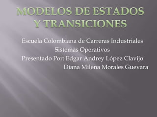 Escuela Colombiana de Carreras Industriales
Sistemas Operativos
Presentado Por: Edgar Andrey López Clavijo
Diana Milena Morales Guevara
 