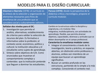 MODELOS PARA EL DISEÑO CURRICULAR:
Glazman e Ibarrola (1978): el currículo es
la síntesis de la selección y organización de
elementos necesarios para fines de
enseñanza de una profesión que se
considera social y culturalmente valiosos.

Pansza (1970): desde la perspectiva de la
didáctica crítica y tecnológico, propone el
currículo modular.

Señalan dos niveles para el DC:
1. Investigación que permita el
análisis, alternativas; establecimiento
de criterios para validar la selección de
recursos del plan. Es formativo e
informativo sobre la profesión; el
contexto social, económico, político y
cultural; la institución educativa y el
estudiante como sujeto de aprendizaje.
2. Síntesis sobre objetivos de E/A. Como
enunciados que muestran el
comportamiento complejo y
contenidos que la institución pretende
que lleguen a dominar los estudiantes.

Cambio en la estructura sobre la disciplina y
asignaturas, a lo modular. Mas
integrativa, multidisciplinaria, con actividades de
aprendizaje, flexible, que permita alcanzar
objetivos, capacidades, destrezas y actitudes que se
deben desempeñar en el campo profesional.

Caracteriza la enseñanza modular como:
 Integrar el conocimiento a través de la
investigación, teoría y práctica, en espacios
abiertos, sin distinción entre profesores y
alumnos, ambos son miembros de un
equipo que buscan un aprendizaje
significativo.
 Buscar un cambio profundo en las
estructuras, partiendo de lo simple a lo más
complejo. Conociendo el contexto real.

 