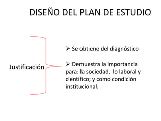 DISEÑO DEL PLAN DE ESTUDIO

 Se obtiene del diagnóstico

Justificación

 Demuestra la importancia
para: la sociedad, lo laboral y
científico; y como condición
institucional.

 