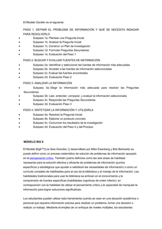 El Modelo Gavilán es el siguiente:
PASO 1: DEFINIR EL PROBLEMA DE INFORMACIÓN Y QUÉ SE NECESITA INDAGAR
PARA RESOLVERLO
• Subpaso 1a: Plantear una Pregunta Inicial
• Subpaso 1b: Analizar la Pregunta Inicial
• Subpaso 1c: Construir un Plan de Investigación
• Subpaso 1d: Formular Preguntas Secundarias
• Subpaso 1e: Evaluación del Paso 1
PASO 2: BUSCAR Y EVALUAR FUENTES DE INFORMACIÓN
• Subpaso 2a: Identificar y seleccionar las fuentes de información más adecuadas
• Subpaso 2b: Acceder a las fuentes de información seleccionadas
• Subpaso 2c: Evaluar las fuentes encontradas
• Subpaso 2d: Evaluación Paso 2
PASO 3: ANALIZAR LA INFORMACIÓN
• Subpaso 3a: Elegir la información más adecuada para resolver las Preguntas
Secundarias
• Subpaso 3b: Leer, entender, comparar, y evaluar la información seleccionada
• Subpaso 3c: Responder las Preguntas Secundarias
• Subpaso 3d: Evaluación Paso 3
PASO 4: SINTETIZAR LA INFORMACIÓN Y UTILIZARLA
• Subpaso 4a: Resolver la Pregunta Inicial
• Subpaso 4b: Elaborar un producto concreto
• Subpaso 4c: Comunicar los resultados de la investigación
• Subpaso 4d: Evaluación del Paso 4 y del Proceso
MODELO BIG 6
El Modelo Big6™(Los Seis Grandes 1) desarrollado por Mike Eisenberg y Bob Berkowitz se
puede definir como un proceso sistemático de solución de problemas de información apoyado
en el pensamiento crítico. También podría definirse como las seis áreas de habilidad
necesarias para la solución efectiva y eficiente de problemas de información (puntos
específicos y estratégicos que ayudan a satisfacer las necesidades de información) o como un
currículo completo de habilidades para el uso de la biblioteca y el manejo de la información. Las
habilidades tradicionales para usar la biblioteca se enfocan en el conocimiento y la
comprensión de fuentes específicas (habilidades cognitivas de orden inferior), en
contraposición con la habilidad de utilizar el pensamiento crítico y la capacidad de manipular la
información para lograr soluciones significativas.
Los estudiantes pueden utilizar esta herramienta cuando se vean en una situación académica o
personal que requiera información precisa para resolver un problema, tomar una decisión o
realizar un trabajo. Mediante el empleo de un enfoque de niveles múltiples, los estudiantes
 