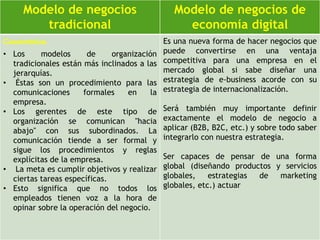 Modelos de negocio tradicional y modelos de negocios económicos digit…