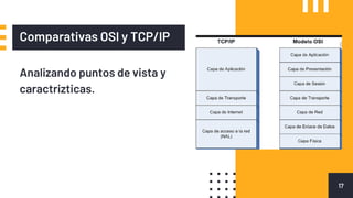 Comparativas OSI y TCP/IP
Analizando puntos de vista y
caractrizticas.
17
 