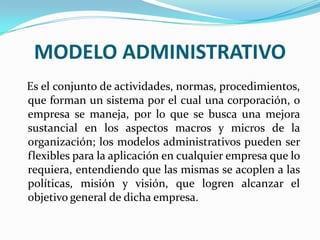 MODELO ADMINISTRATIVO
Es el conjunto de actividades, normas, procedimientos,
que forman un sistema por el cual una corporación, o
empresa se maneja, por lo que se busca una mejora
sustancial en los aspectos macros y micros de la
organización; los modelos administrativos pueden ser
flexibles para la aplicación en cualquier empresa que lo
requiera, entendiendo que las mismas se acoplen a las
políticas, misión y visión, que logren alcanzar el
objetivo general de dicha empresa.

 