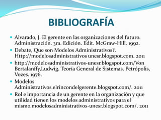 BIBLIOGRAFÍA
 Alvarado, J. El gerente en las organizaciones del futuro.






Administración. 3ra. Edición. Edit. McGraw-Hill. 1992.
Debate, Que son Modelos Administrativos?.
Http://modelosadministrativos unesr.blogspot.com. 2011
http://modelosadministrativos-unesr.blogspot.com/Von
Bertalanffy,Ludwig. Teoría General de Sistemas. Petrópolis,
Vozes. 1976.
Modelos
Administrativos.elrincondelgerente.blogspot.com/. 2011
Rol e importancia de un gerente en la organización y que
utilidad tienen los modelos administrativos para el
mismo.modelosadministrativos-unesr.blogspot.com/. 2011

 