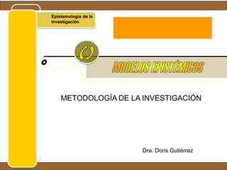 Epistemología de la
Investigación
METODOLOGÍA DE LA INVESTIGACIÓN
Dra. Doris Gutiérrez
 
