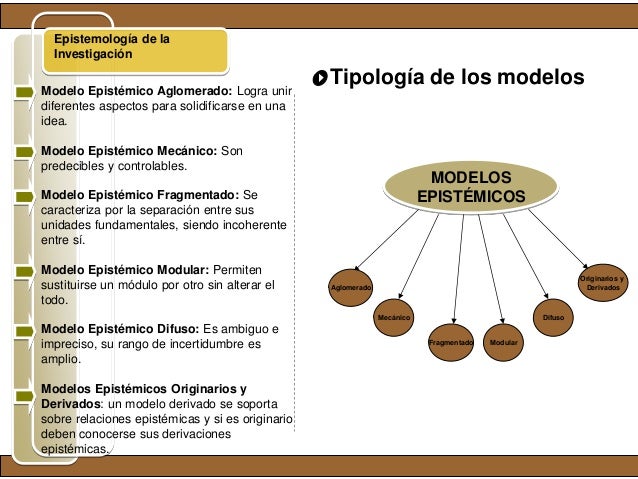 Modelos epistémicos