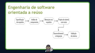 Engenharia de software
orientada a reúso
 