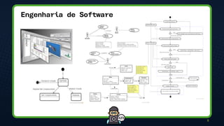 Engenharia de Software
8
 