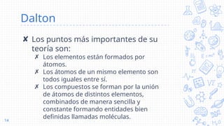 Dalton
✘ Los puntos más importantes de su
teoría son:
✗ Los elementos están formados por
átomos.
✗ Los átomos de un mismo elemento son
todos iguales entre sí.
✗ Los compuestos se forman por la unión
de átomos de distintos elementos,
combinados de manera sencilla y
constante formando entidades bien
definidas llamadas moléculas.
14
 