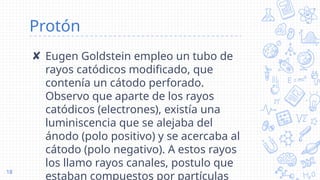 Protón
✘ Eugen Goldstein empleo un tubo de
rayos catódicos modificado, que
contenía un cátodo perforado.
Observo que aparte de los rayos
catódicos (electrones), existía una
luminiscencia que se alejaba del
ánodo (polo positivo) y se acercaba al
cátodo (polo negativo). A estos rayos
los llamo rayos canales, postulo que
estaban compuestos por partículas
18
 