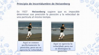 En 1927 Heisenberg sugiere que es imposible
determinar con precisión la posición y la velocidad de
una partícula al mismo tiempo.
Aquí se conoce
perfectamente la
posición, pero no se
aprecia la velocidad.
Aquí se aprecia la
velocidad, pero no
se distingue la
posición.
Principio de Incertidumbre de Heisenberg
 
