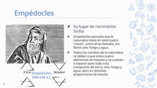 Empédocles
✘ Su lugar de nacimiento
Sicilia
✘ Empedocles pensaba que la
naturaleza tiene en total cuatro
“raíces”, como el las llamaba, los
llamo aire, fuego y agua.
✘ Todos los cambios de la naturaleza
se deben a que estos cuatro
elementos se mezclan y se vuelven
a separar pues todo esta
compuesto de tierra, aire, fuego y
agua, pero en distintas
proporciones de mezcla.
8
Empedocles
494-434 a.C.
 