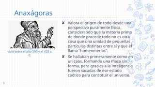 Anaxágoras
✘ Valora el origen de todo desde una
perspectiva puramente física,
considerando que la materia prima
de donde procede todo no es otra
cosa que una unidad de pequeñas
partículas distintas entre sí y que él
llama “homeomerías”.
✘ Se hallaban primeramente como en
un caos, formando una masa sin
forma, pero gracias a la inteligencia
fueron sacadas de ese estado
caótico para constituir el universo.
9
Anaxagoras.
vivió entre el año 500 y el 428 a.
C.
 