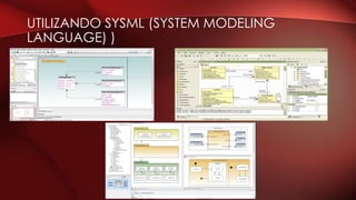 Comprehensive Overview of Models: Definitions, Types, and Simulation ...