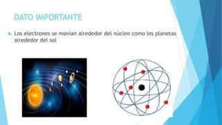 DATO IMPORTANTE
 Los electrones se movían alrededor del núcleo como los planetas
alrededor del sol
 