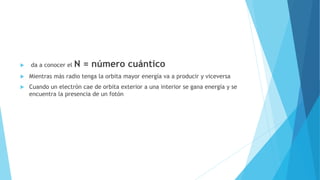  da a conocer el N = número cuántico
 Mientras más radio tenga la orbita mayor energía va a producir y viceversa
 Cuando un electrón cae de orbita exterior a una interior se gana energía y se
encuentra la presencia de un fotón
 